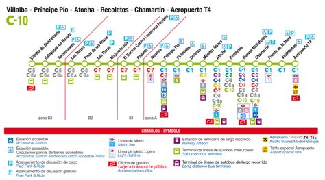 horario bus 55 sabadell|Línea l55: horarios, paradas y mapas